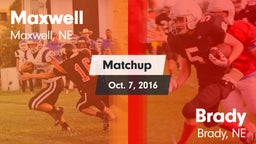 Matchup: Maxwell vs. Brady  2016