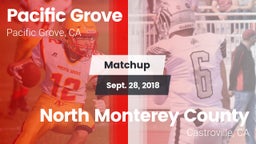 Matchup: Pacific Grove vs. North Monterey County  2018