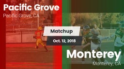 Matchup: Pacific Grove vs. Monterey  2018