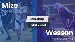 Matchup: Mize vs. Wesson  2018