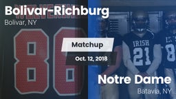 Matchup: Bolivar-Richburg vs. Notre Dame  2018