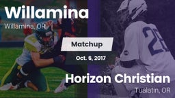 Matchup: Willamina vs. Horizon Christian  2017