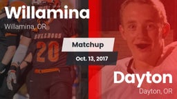 Matchup: Willamina vs. Dayton  2017