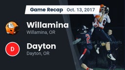 Recap: Willamina  vs. Dayton  2017