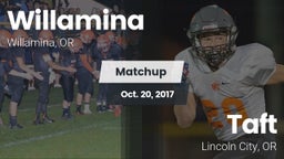 Matchup: Willamina vs. Taft  2017