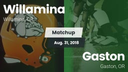 Matchup: Willamina vs. Gaston  2018