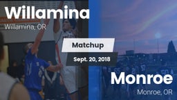 Matchup: Willamina vs. Monroe  2018