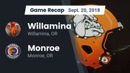 Recap: Willamina  vs. Monroe  2018