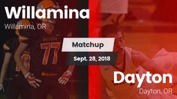 Matchup: Willamina vs. Dayton  2018