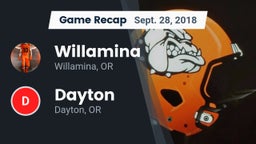 Recap: Willamina  vs. Dayton  2018