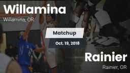 Matchup: Willamina vs. Rainier  2018