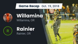 Recap: Willamina  vs. Rainier  2018