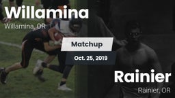 Matchup: Willamina vs. Rainier  2019