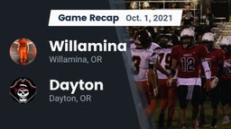 Recap: Willamina  vs. Dayton  2021