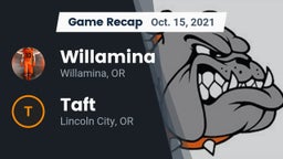 Recap: Willamina  vs. Taft  2021