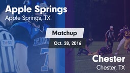 Matchup: Apple Springs vs. Chester  2016
