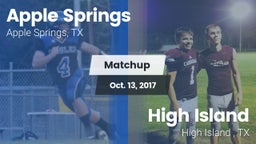 Matchup: Apple Springs vs. High Island  2017