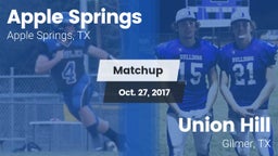 Matchup: Apple Springs vs. Union Hill  2017