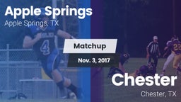 Matchup: Apple Springs vs. Chester  2017