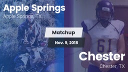 Matchup: Apple Springs vs. Chester  2018