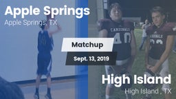 Matchup: Apple Springs vs. High Island  2019