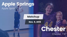 Matchup: Apple Springs vs. Chester  2019