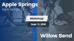 Matchup: Apple Springs vs. Willow Bend 2020
