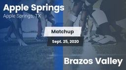 Matchup: Apple Springs vs. Brazos Valley 2020