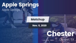 Matchup: Apple Springs vs. Chester  2020