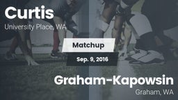 Matchup: Curtis vs. Graham-Kapowsin  2016