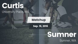 Matchup: Curtis vs. Sumner  2016