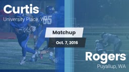 Matchup: Curtis vs. Rogers  2016