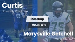 Matchup: Curtis vs. Marysville Getchell  2016