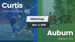 Matchup: Curtis vs. Auburn  2016
