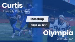 Matchup: Curtis vs. Olympia  2017