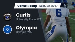 Recap: Curtis  vs. Olympia  2017