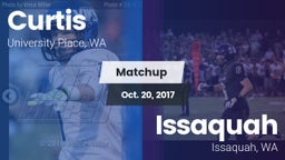 Matchup: Curtis vs. Issaquah  2017