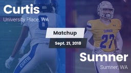 Matchup: Curtis vs. Sumner  2018