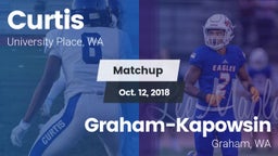 Matchup: Curtis vs. Graham-Kapowsin  2018