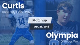 Matchup: Curtis vs. Olympia  2018