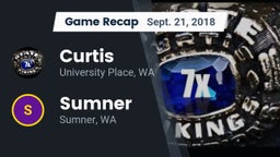 Recap: Curtis  vs. Sumner  2018