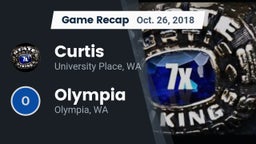 Recap: Curtis  vs. Olympia  2018