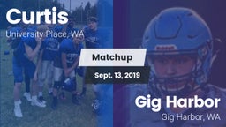 Matchup: Curtis vs. Gig Harbor  2019