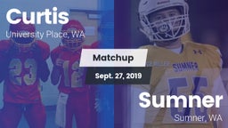 Matchup: Curtis vs. Sumner  2019