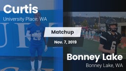 Matchup: Curtis vs. Bonney Lake  2019