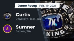 Recap: Curtis  vs. Sumner  2021