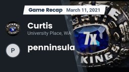 Recap: Curtis  vs. penninsula 2021