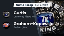 Recap: Curtis  vs. Graham-Kapowsin  2022