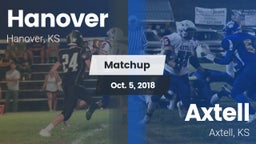 Matchup: Hanover  vs. Axtell  2018
