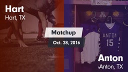 Matchup: Hart vs. Anton  2016